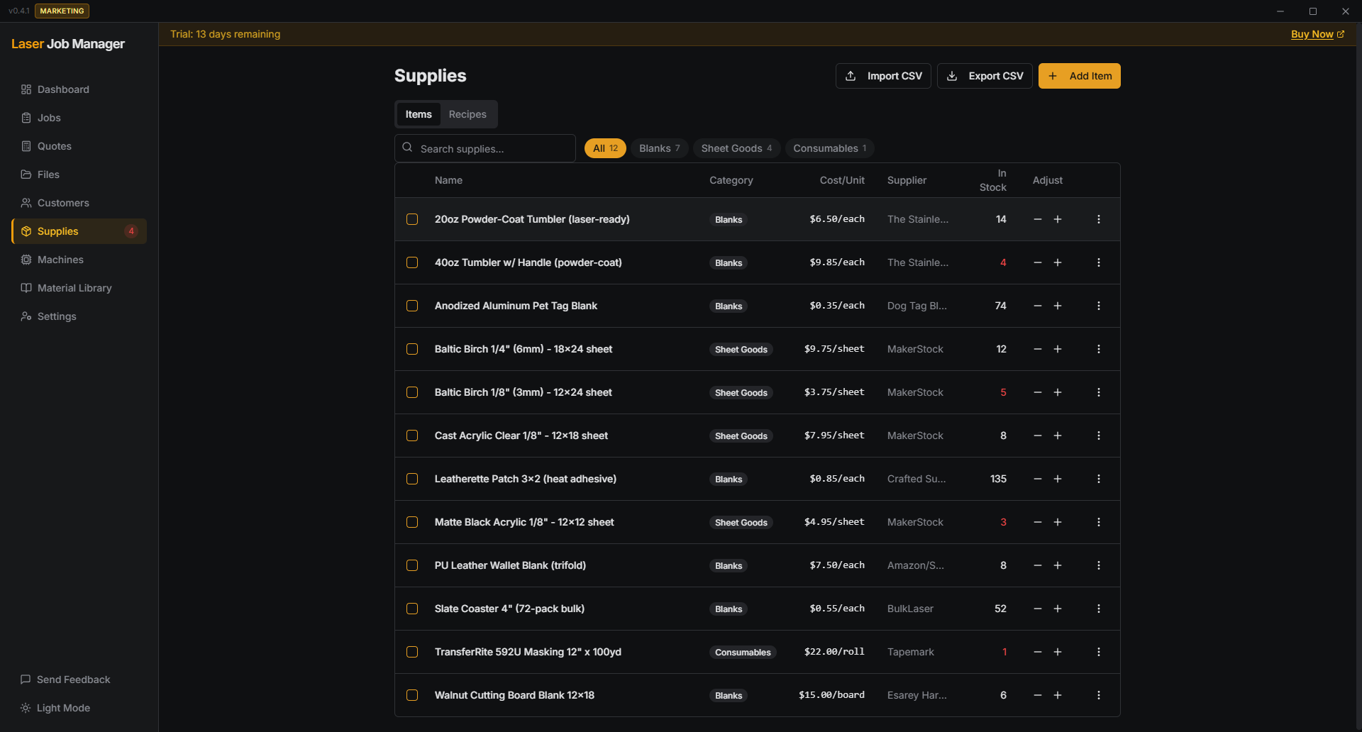 Supplies, Recipes & Profit